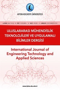 International Journal of Engineering Technology and Applied Science